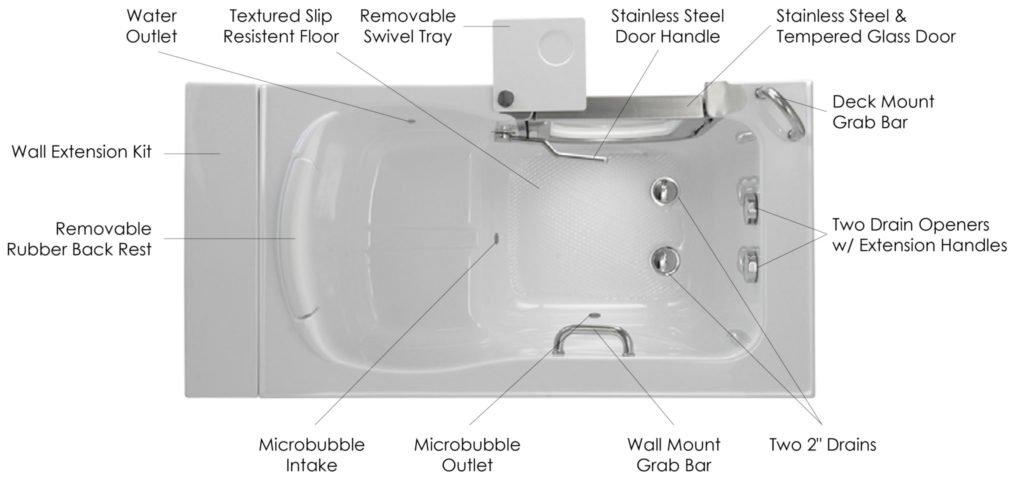 Micro Bubble Walk In Bathtub | Aging Safely Baths